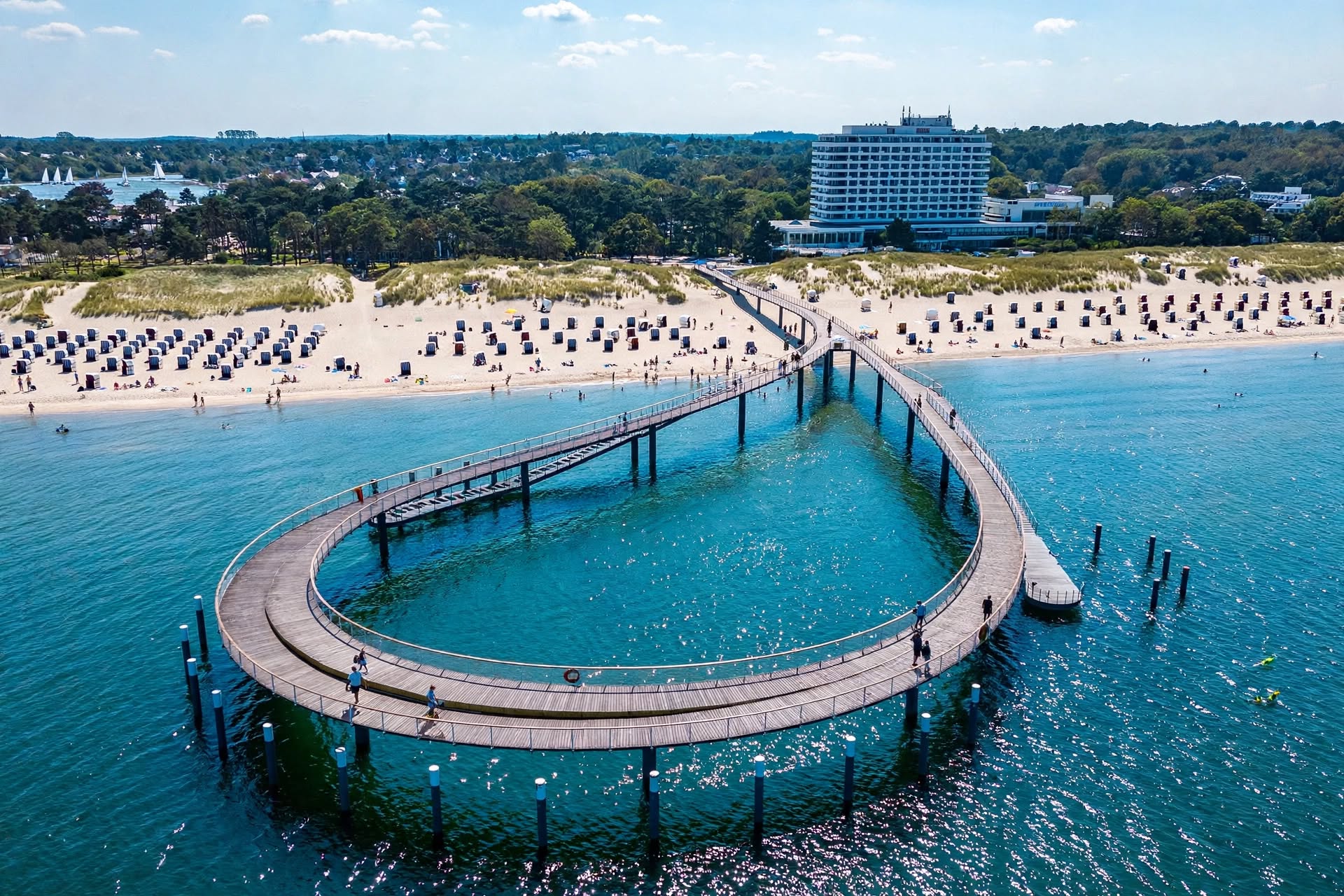 Timmendorfer Strand – Urlaub an der Ostsee zwischen Strand, Natur und Genuss Seebrücke an der Ostsee bei Sonnenuntergang
