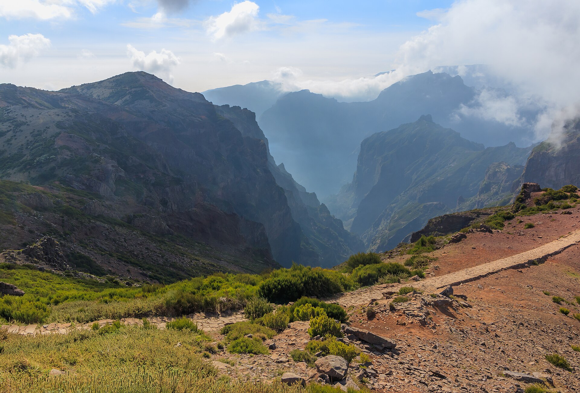 Madeira: Insel-Guide Blick vom Pico do Arieiro auf Madeira